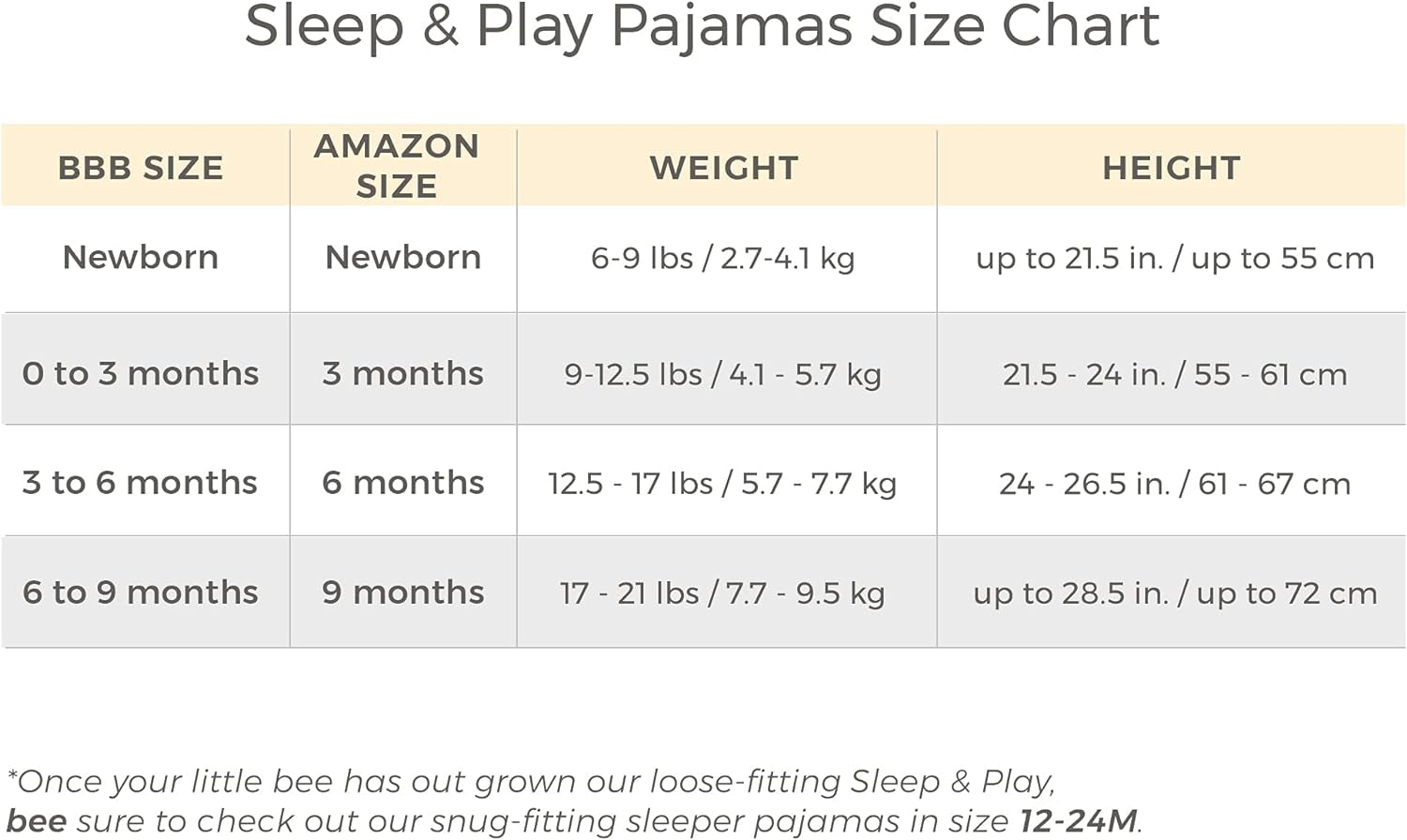 Burt'S Bees Baby Boys' Sleep and Play Pjs, 100% Organic Cotton One-Piece Zip Front Romper Jumpsuit Pajamas