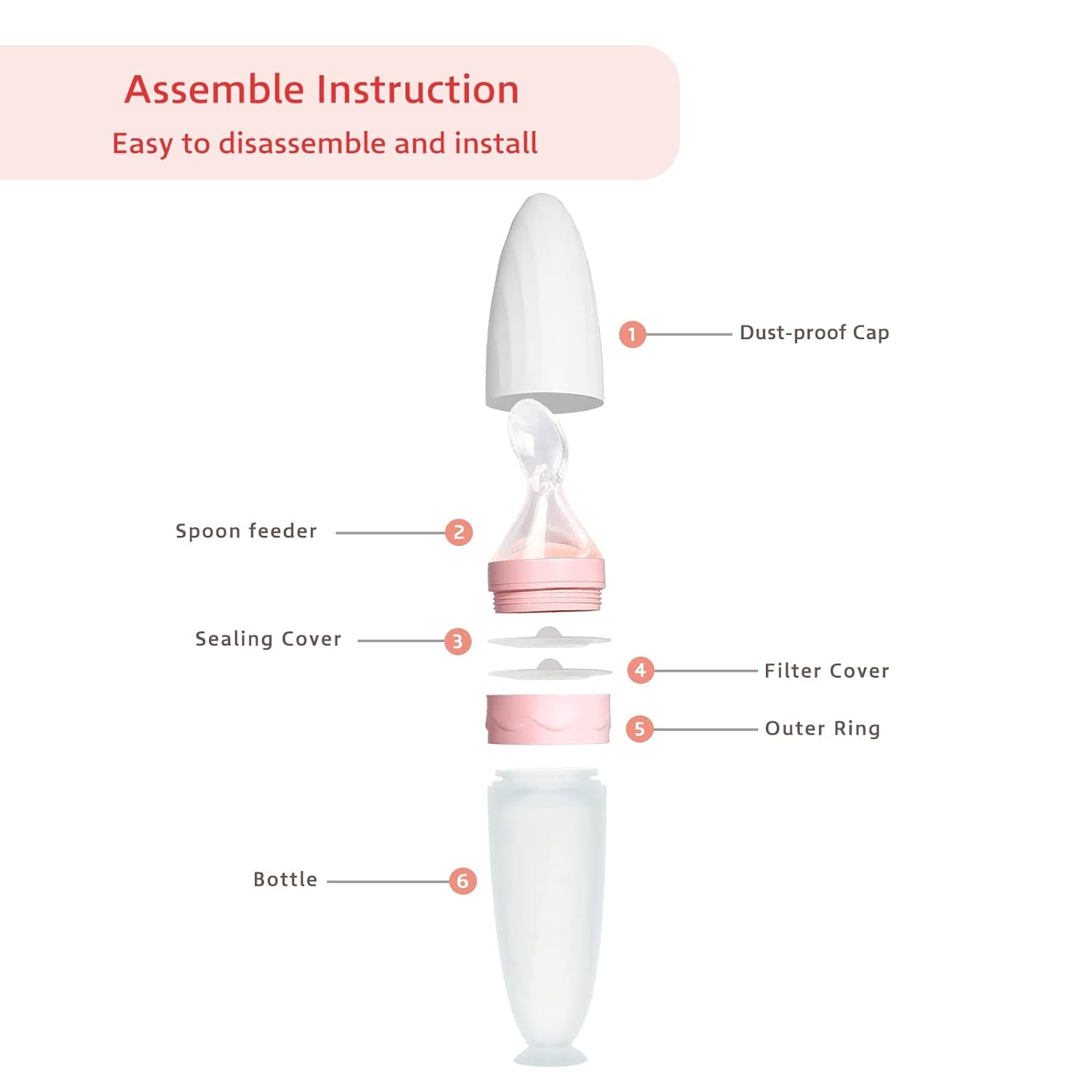 Termichy Baby Food Dispensing Spoon: Squeeze Feeder Dispenser for Baby - Self Feeding Bottle Spoon