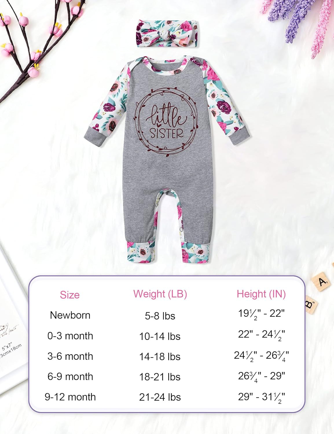 Baby Girl Clothes Cute Floral Infant Newborn Baby Clothes for Girls Letter Print Snap Baby Girl Romper Jumpsuit