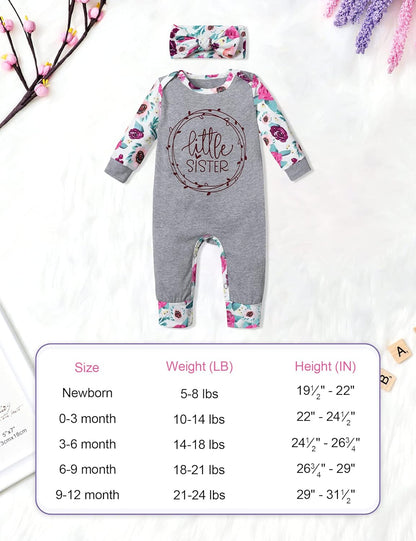 Baby Girl Clothes Cute Floral Infant Newborn Baby Clothes for Girls Letter Print Snap Baby Girl Romper Jumpsuit