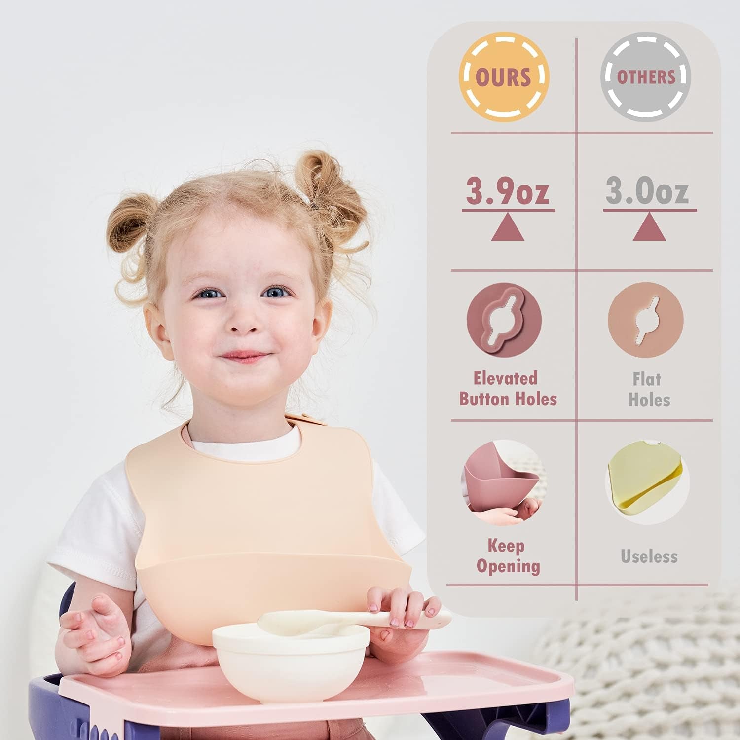 Silicone Baby Bibs Set of 2 BPA Free Waterproof Soft Adjustable Bib Easily Clean with Food Catcher 6-18 Months