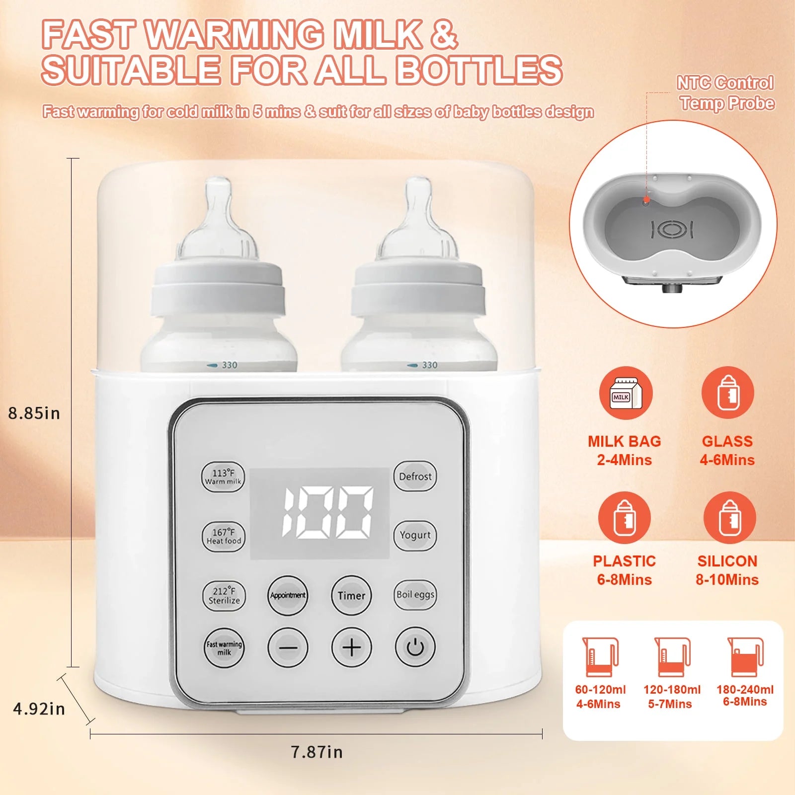 Baby Bottle Warmer, 9 in 1 Double Bottles Milk Warmer for Baby, Fast Food Heater & Defrost Warmer with Timer, LCD Display, Timer & 24H Temperature Control for Breastmilk & Formula